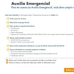 Auxilio Emergencial site 2